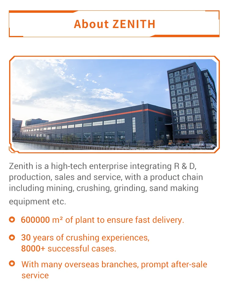 stone crusher plant prices