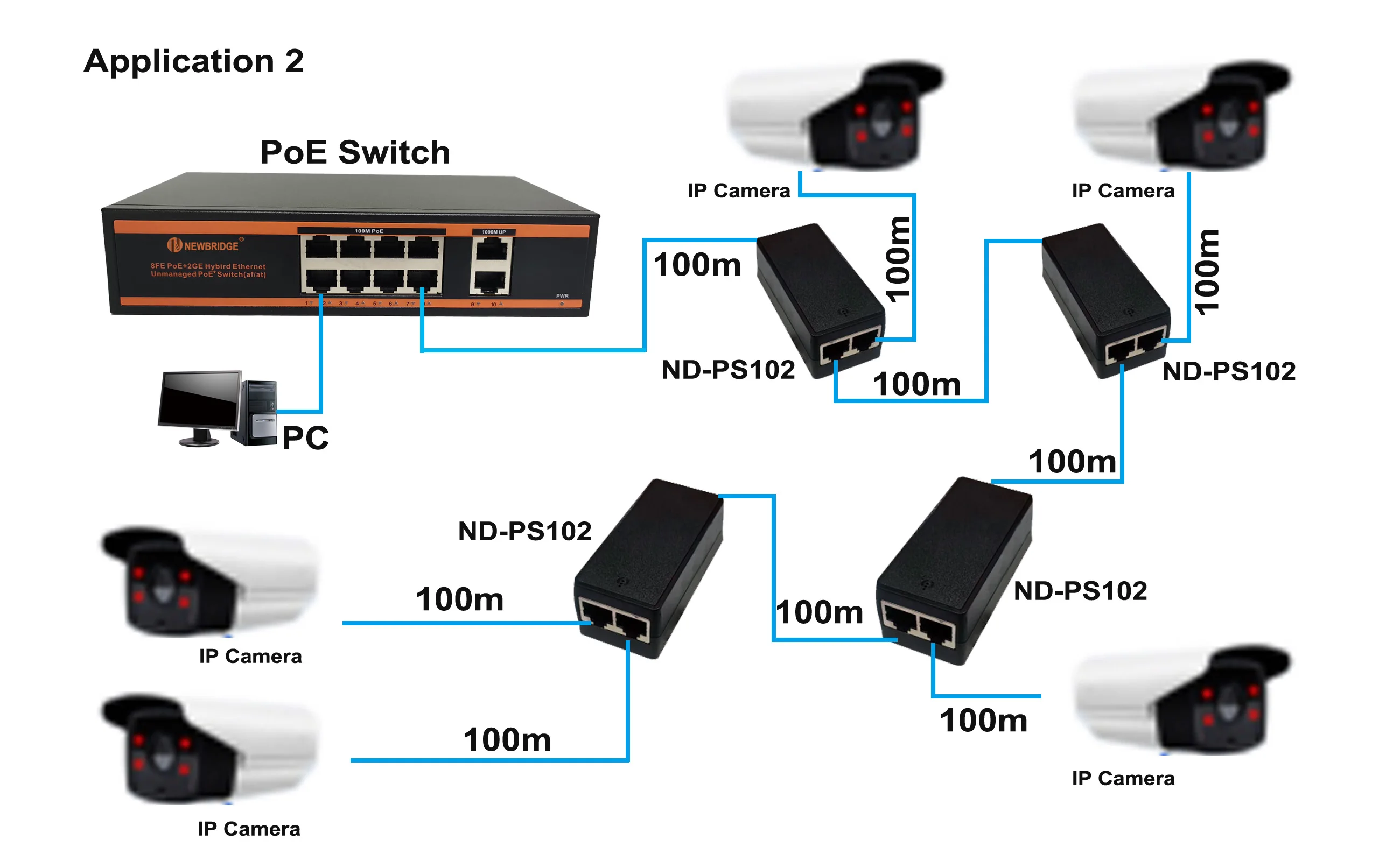2-портовый удлинитель PoE с поддержкой Ip-камеры IEEE802.3af/at 1-2 канала 10/100