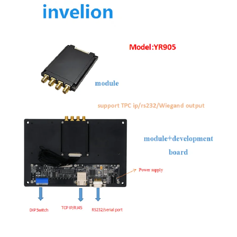 Пассивный RFID считыватель дальнего действия TCP IP 4 порта Impinj R2000 UHF модуль Multi-тег 500 метки для системы Rmbedded