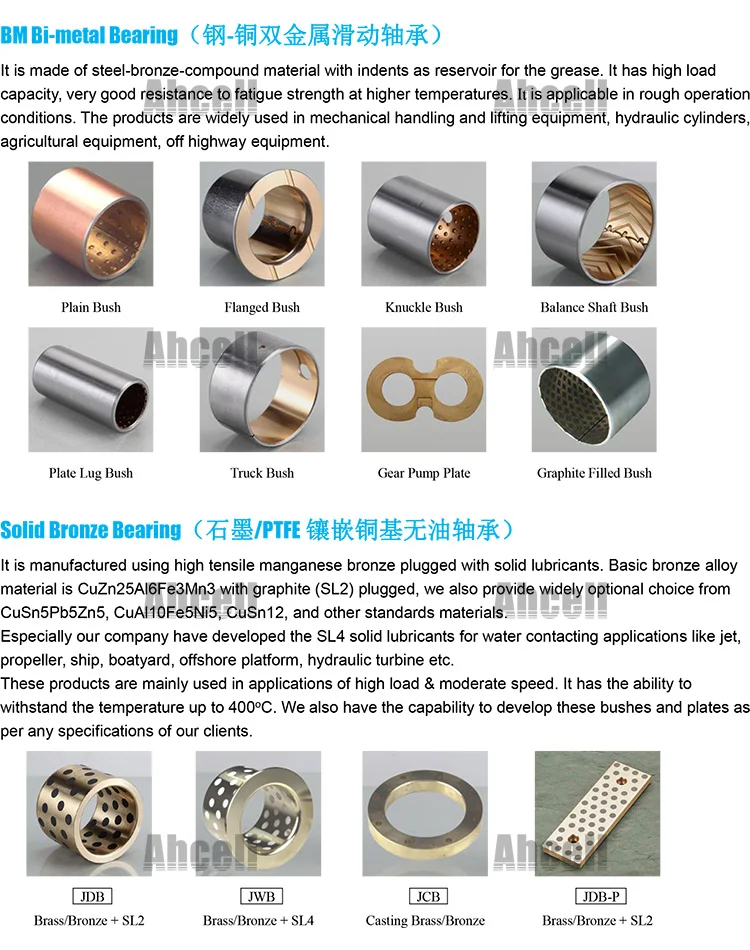 Flanged Iron Fan Bushing 8 10 12 14 18 20 Ball Spherical Iron Bush,Steel Oil Sintered Bearing