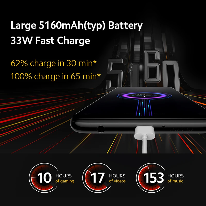 
New Arrival POCO X3 NFC Global Version 6.67