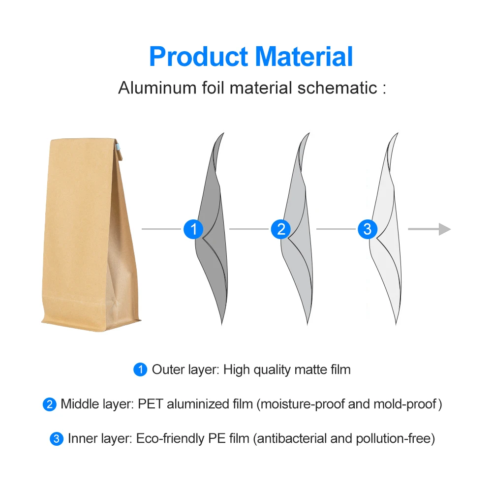 Wholesale Aluminum Side Gusset Coffee Bag Custom Coffee Tea Packaging Bags With Valve