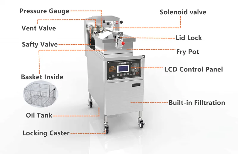Cnix high quality PFE-600L Electric pressure fryer chicken machine