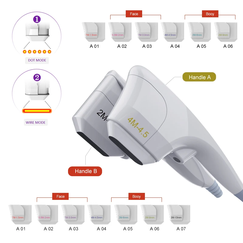 Medical CE korea hifu 3.0mm/4.5mm facial smas lifting hifu skin tightening hifu machine price