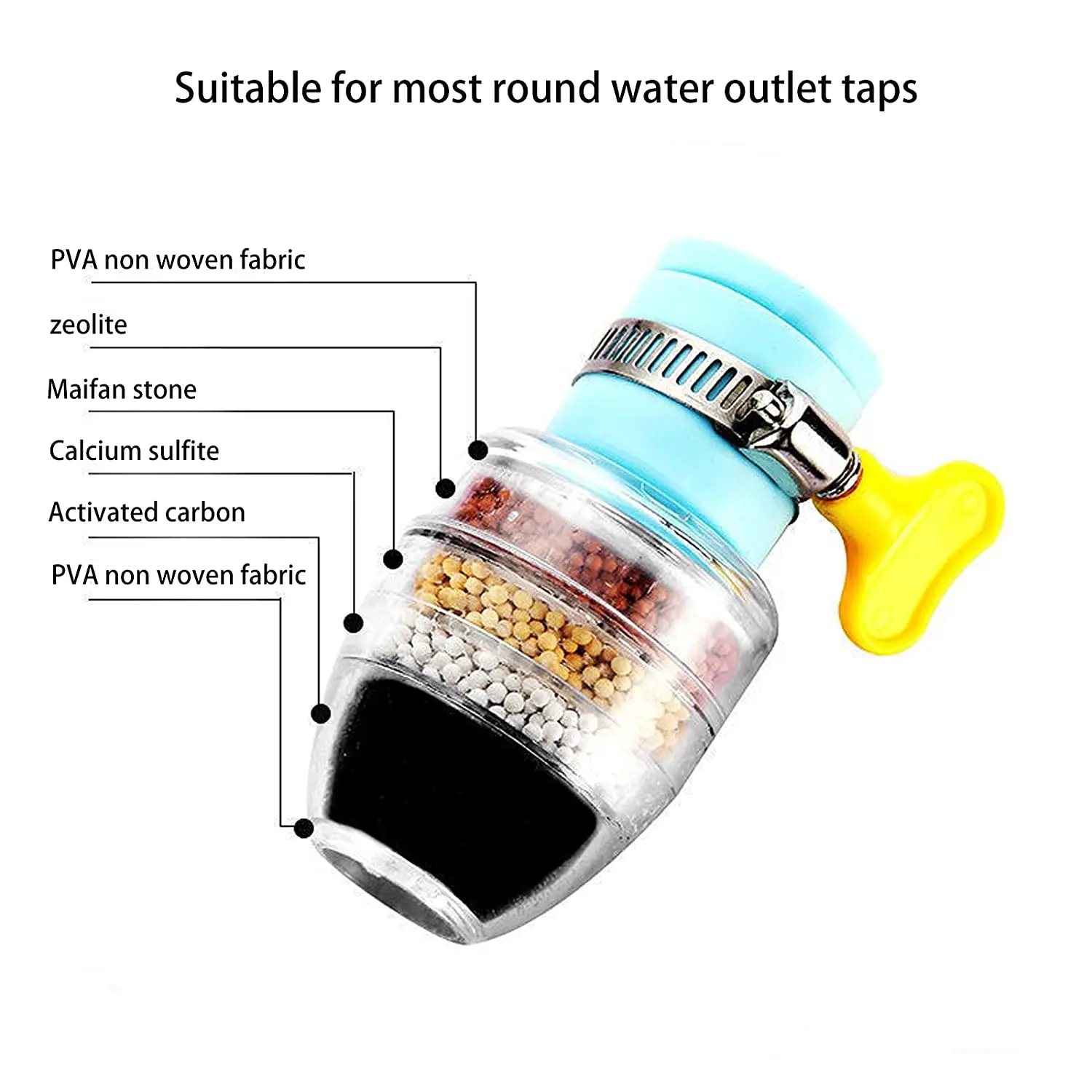 Japan Mini Home Silicon Splash Kitchen Sink Water Faucet Tap Filter Portable Carbon Mini Plus Faucet Filter
