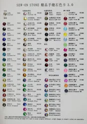 Seed Beads Shapes Supplies Fancy Sew on Crystal Beads Glass for Jewelry Making Tear Drop 28mm Transfer Rhinestones for Clothes