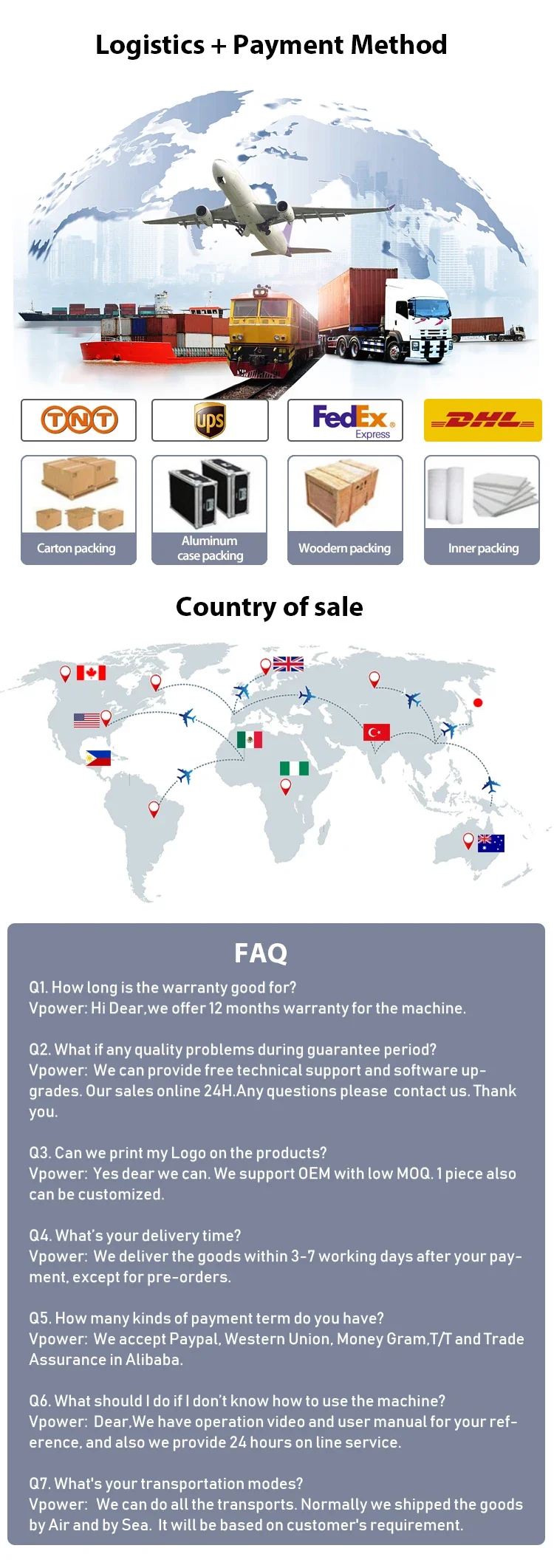 Dermasha radio frequency machine 360 degree massage roller face lifting cellulite removal RF Facial Lifting Machine