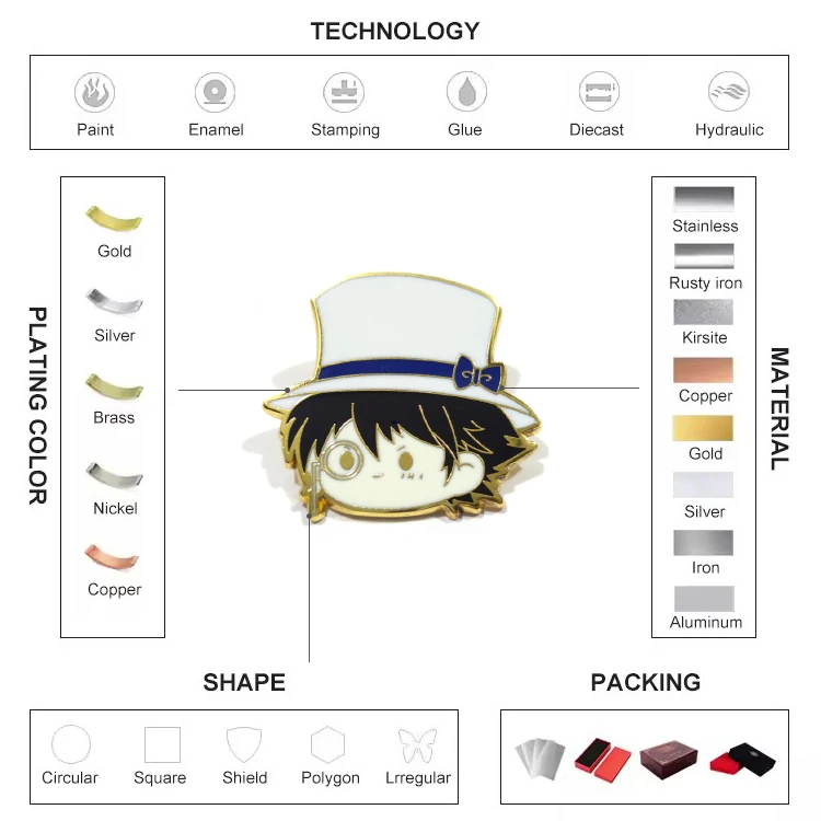 Wholesale High Quality Custom 3D Logo Zinc Alloy Gold Metal Soft Hard Enamel Lapel Pin Hat Brooch Badge Officer Lion Club Pins