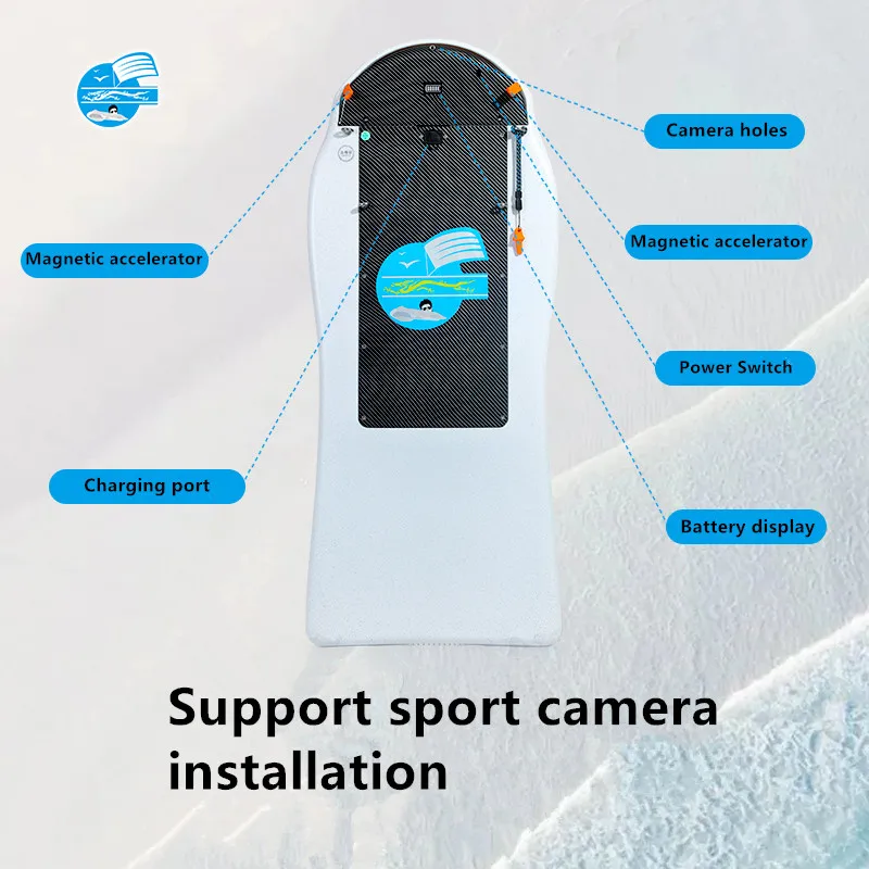 2023 wholesale Iron lithium battery ABS PC EPP luxury yacht kids mini electric boat for water sports