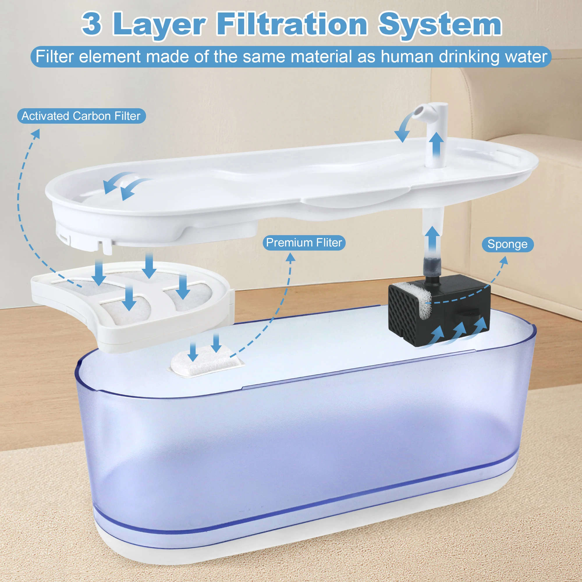 fountain water pet large capacity 2.3L automatic drinking fountain