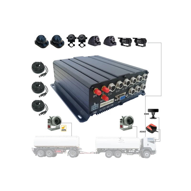 12 channel AI MDVR with anti-explosion camera safe driving monitoring system ADAS alarms for oil tank truck safety system