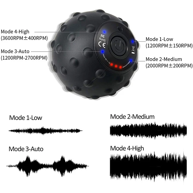 New Arrive Custom Portable 4 Speed Soft Electric Vibration Muscle Massage