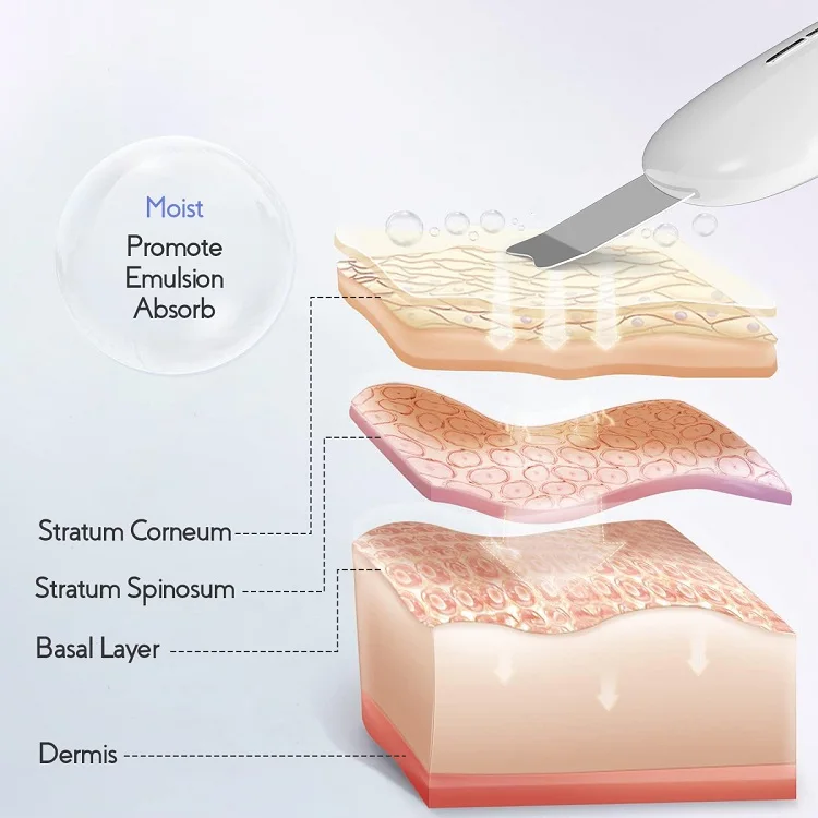 TOUCHBeauty Ultrasonic scrubber handheld skin spatula device electric beauty skin rejuvenation device negative ion face lifting