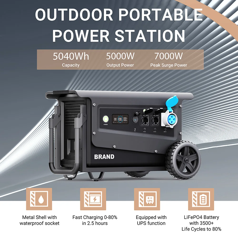 SOUOP W5 LiFePO4 Powerstation Solargenerator 5000W 5040Wh Waterproof Large Capacity UPS Portable Power Station Solar Generator