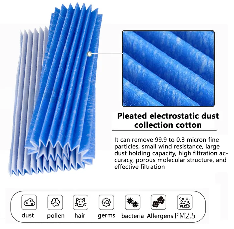 Customized Wholesale Price Air Filter H13 H14 Air Humidifier Filter Screen Filtering Materials For Daikin