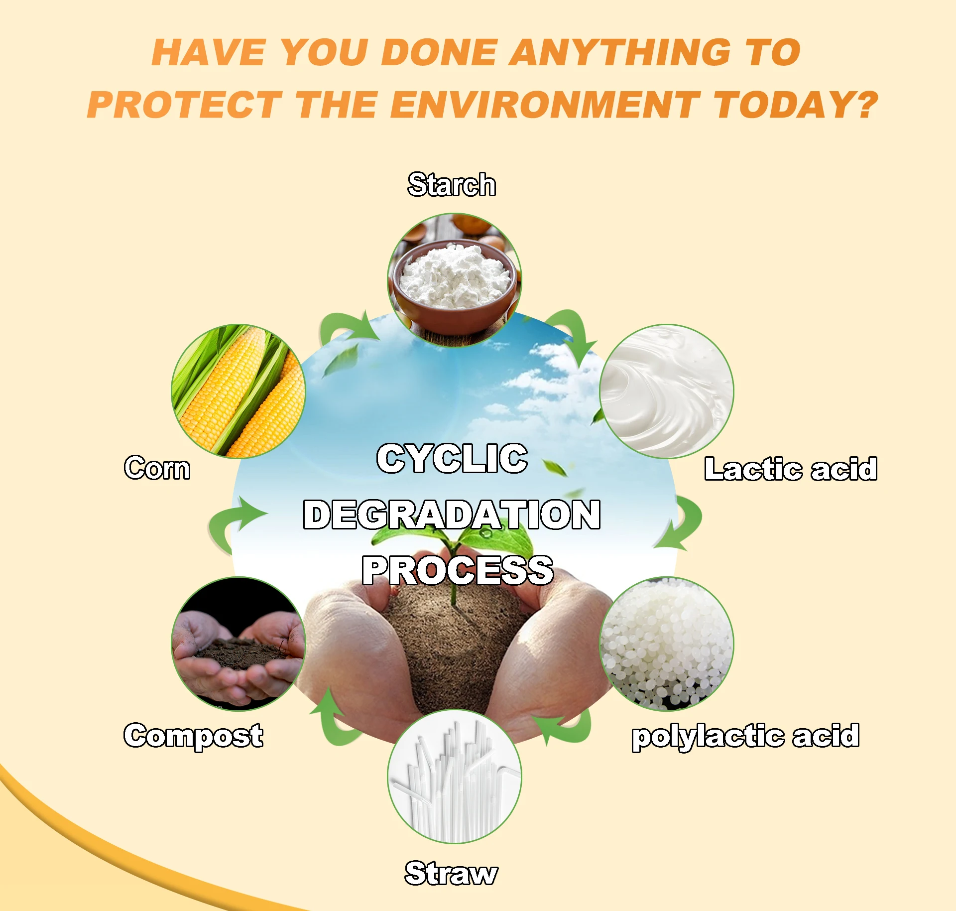 Biodegradable color pla paper bendable for straw colored drinking bubble tea clear plastic straw