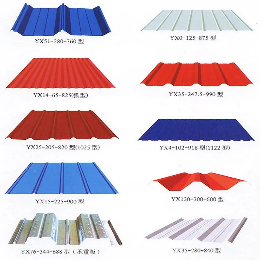 Non-defrmation Colored Metcoppo High Rib Galvanized Finely Processed 25 Gauge Ral 9002 White Corrugated Types Of Roofing Sheet