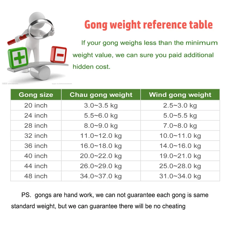Gong manufacturer direct sales 40 inch embossment six words chau gong