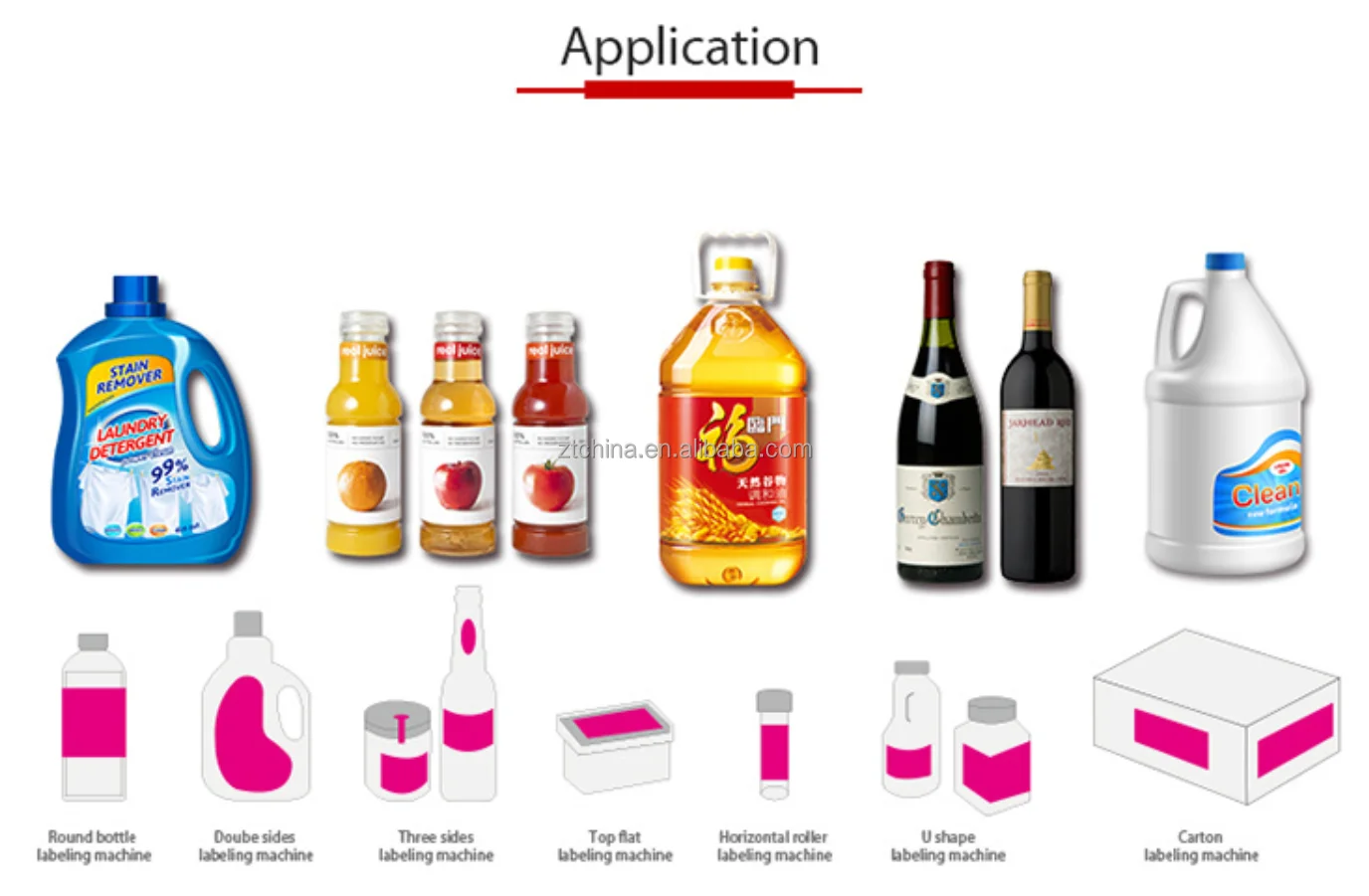 Auto Self Adhesive Labeling Machines Gallon Square Galn Etiquetadora Bottle Drum Barrel Jerry Can Machine Sticker Labeler