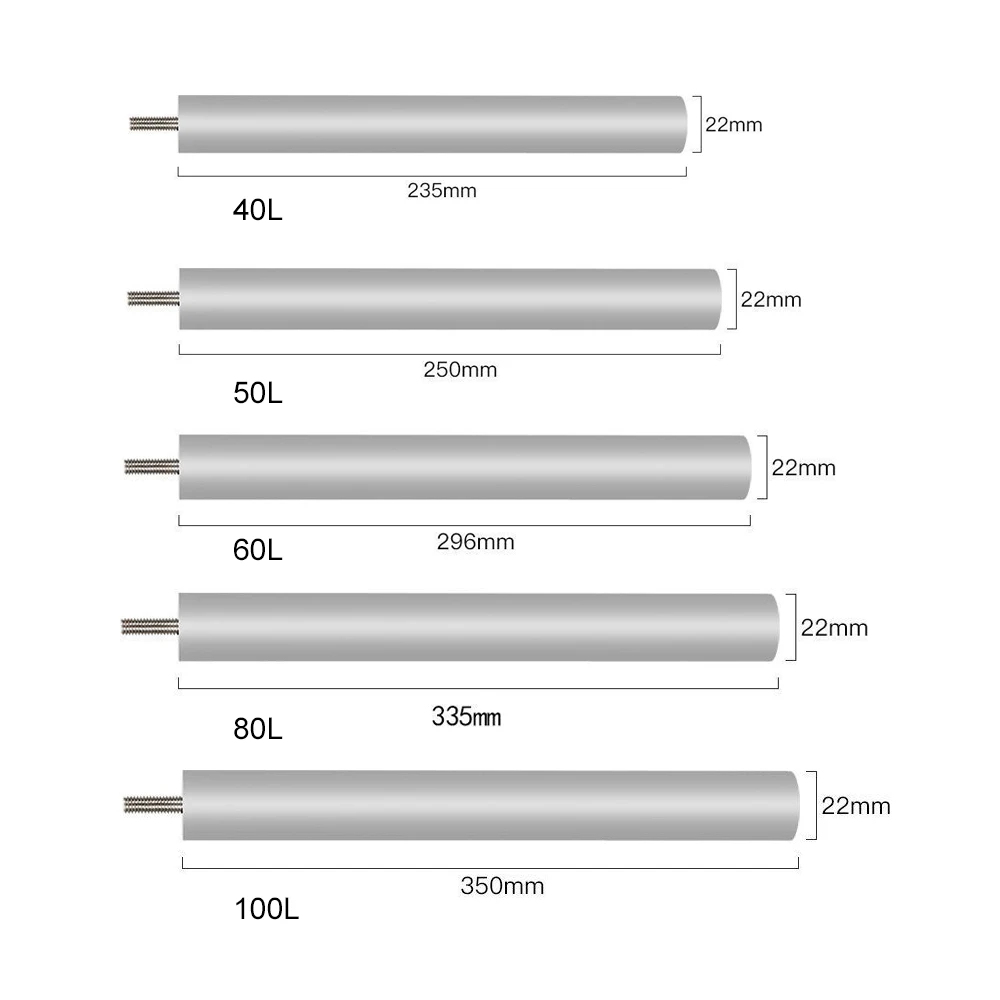 Anti Corrosion Magnesium Anode Rod
