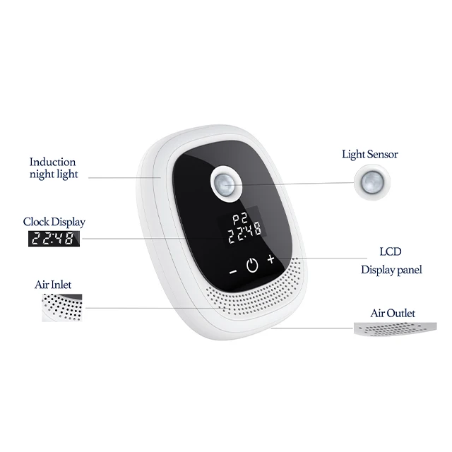 OEM ODM new design plug in Ozone air purifier air Ionizers for Dust Pets Odors Smoke  Allergens