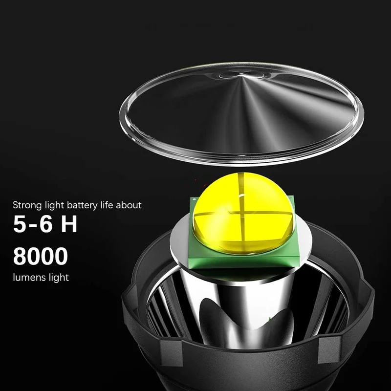 High Power LED Flashlights Powerful Flashlight 4 Mode XHP90 XHP50 Rechargeable Spotlight Led Spotlights Searchlight Lantern