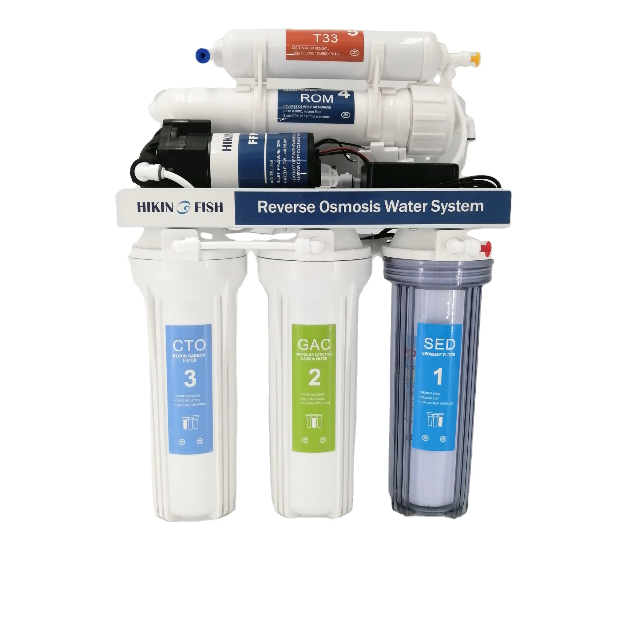 Hot Sale 5 Stage Home Water Filter Reverse Osmosis System Water Purifier Treatment Machinery