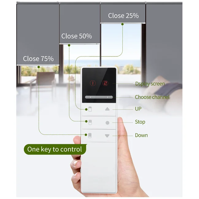 Моторизованный окно тени дистанционного управления