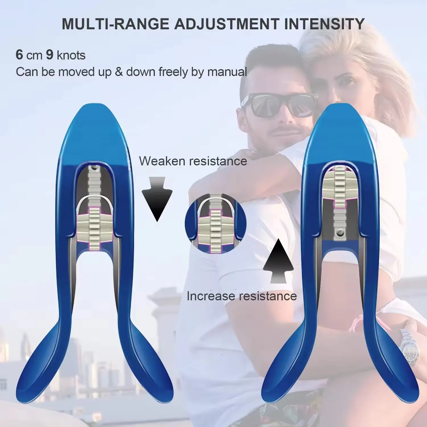 Pelvic Floor Muscle and Inner Thigh Exerciser  Fitness Postnatal Pelvic Correction Posture Hip Buttock Enhancer