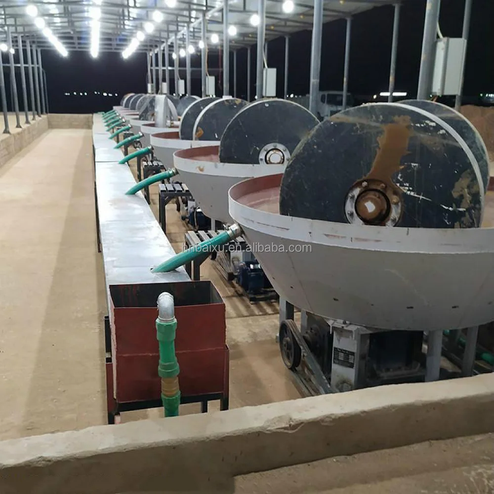 china supplier glod price stone grinder gold ore extraction 1200 wet pan mill machine