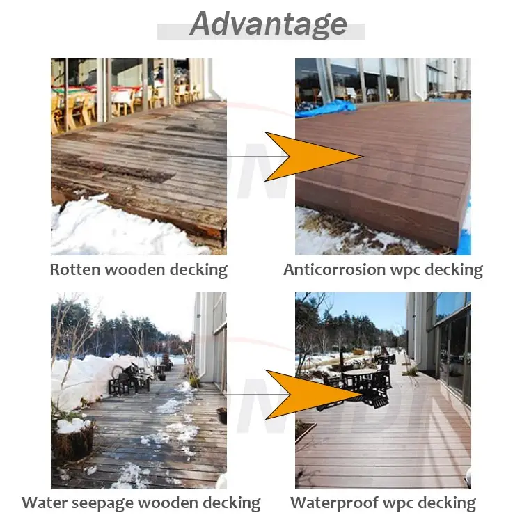 Premier outdoor wood plastic composite crack resistant WPC decking flooring panels board