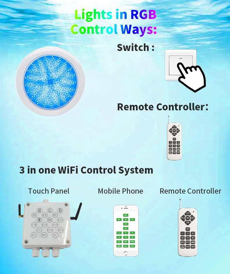 Refined CB CE SAA Resin Filled Pool Lights for Liner Vinyl Fiberglass Pool Underwater Light Led Underwater Swimming Pool Light