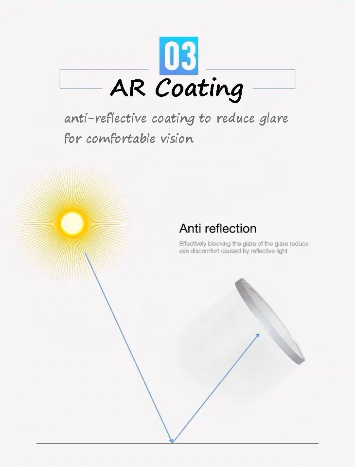  Оптические линзы 1 56 blue cut HMC AR coating cr 39 для блочного синего света