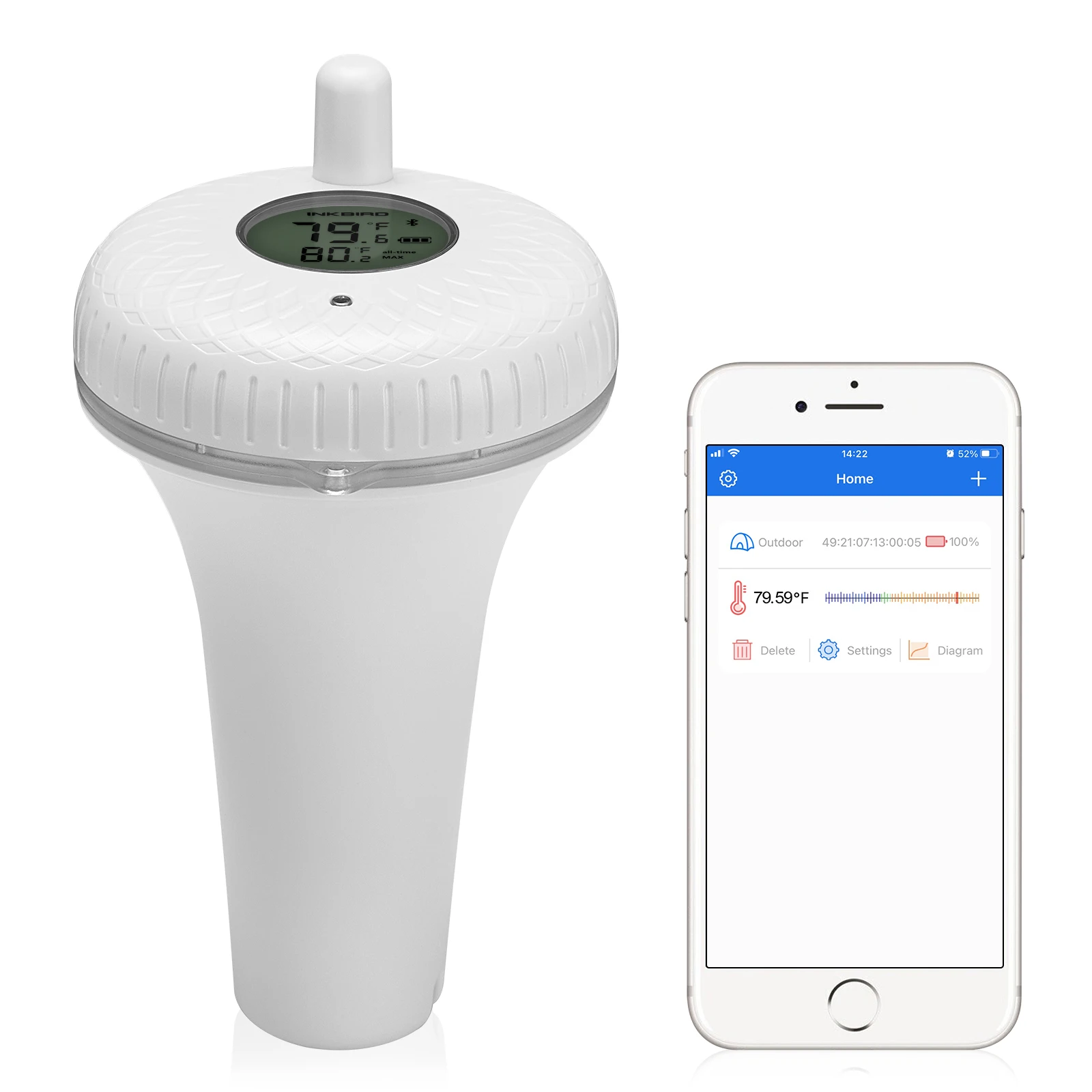 INKBIRD IBS-P01B High-end настройки беспроводной термометр плавательный бассейн
