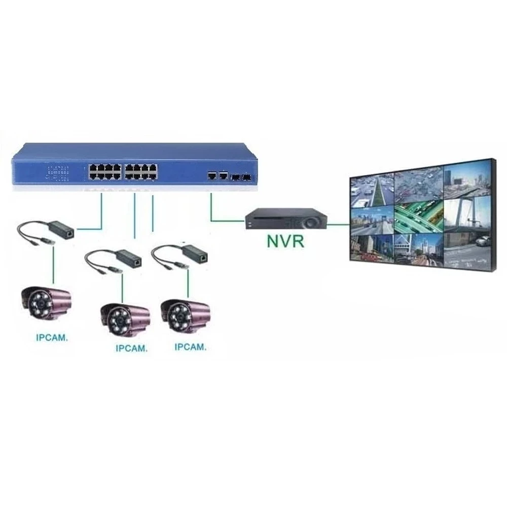 Новый разветвитель Techage Power Over Ethernet IEEE802.3at/af 12 В/1 2 А 24 Вт Мини POE для IP-Камеры