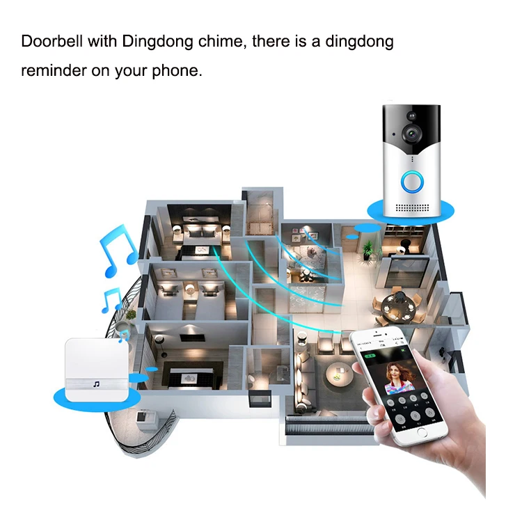 Home security camera system wireless tuya smart video ring doorbell 720P camera wifi Phone Intercom Doorbells