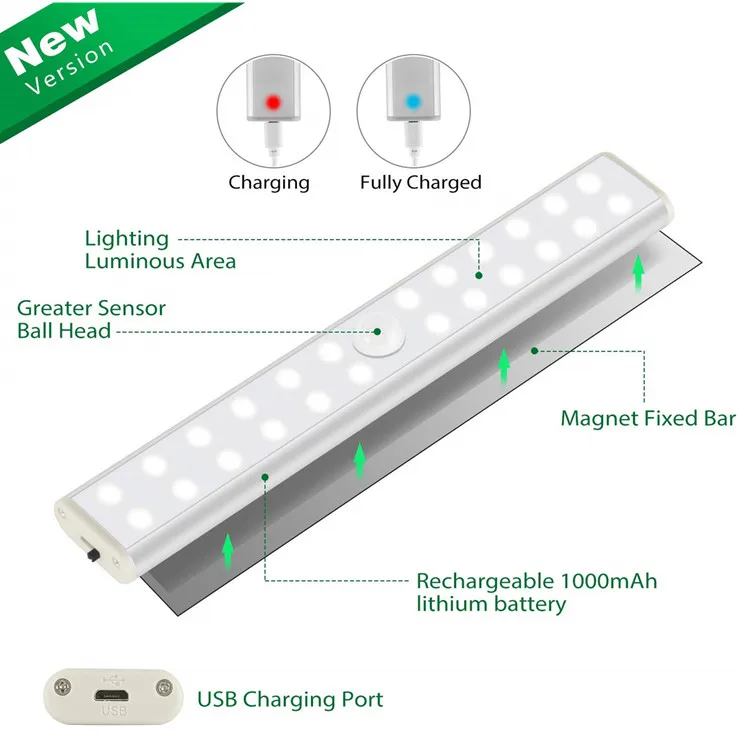 24-LEDs Rechargeable Wireless Closet Night Lighting Table Cabinet Bookcase  Lamp LED Motion Sensor  Light