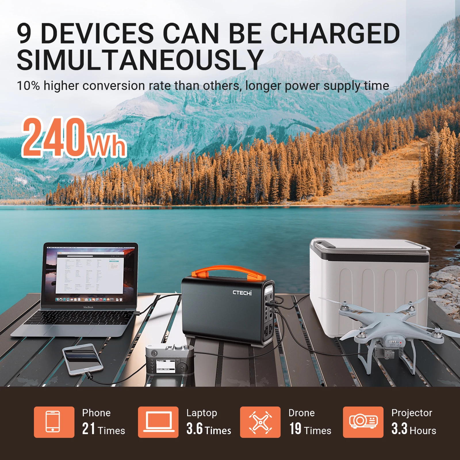 Outdoor 500w 1000w Watts Battery Bank Station With Solar Panel Generators Energy Portable Power Stations