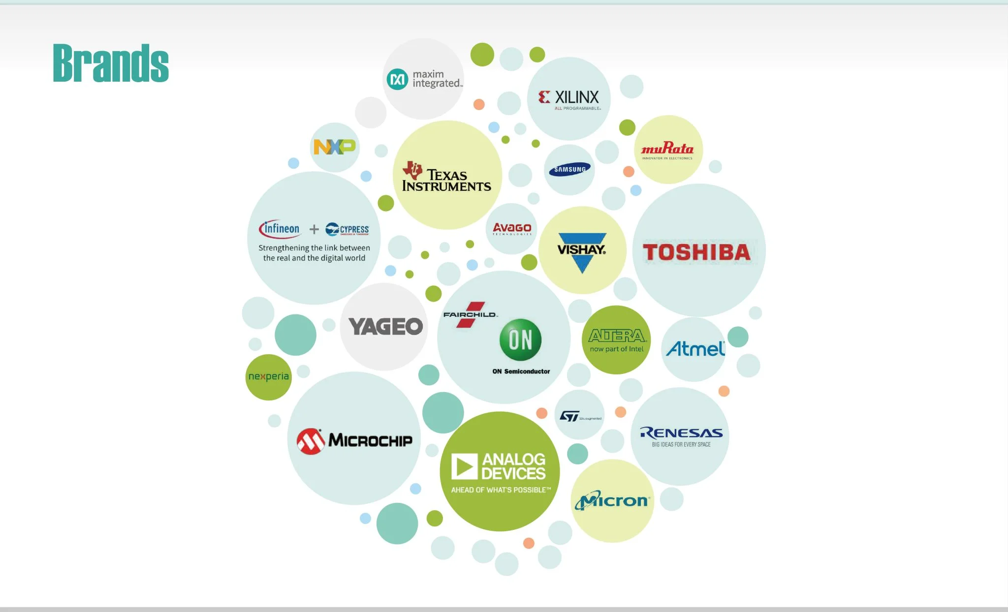 U2102B-MFP Support BOM ic chip Quotation Integrate circuit Available Inventory Microchip Power ic U2102B