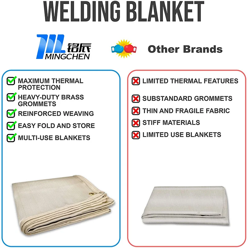 4 X 6Ft Heat Resistant Fire Protection Fiberglass Silica Fiberglass Cloth  Fire Proof Welding Blanket
