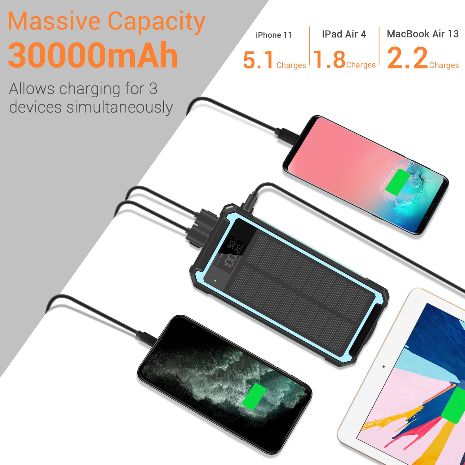 ODM OEM 30000mAh Portable Solar Charger with QC3.0 dual USB ports supports charging of all mobile phones and electronic devices