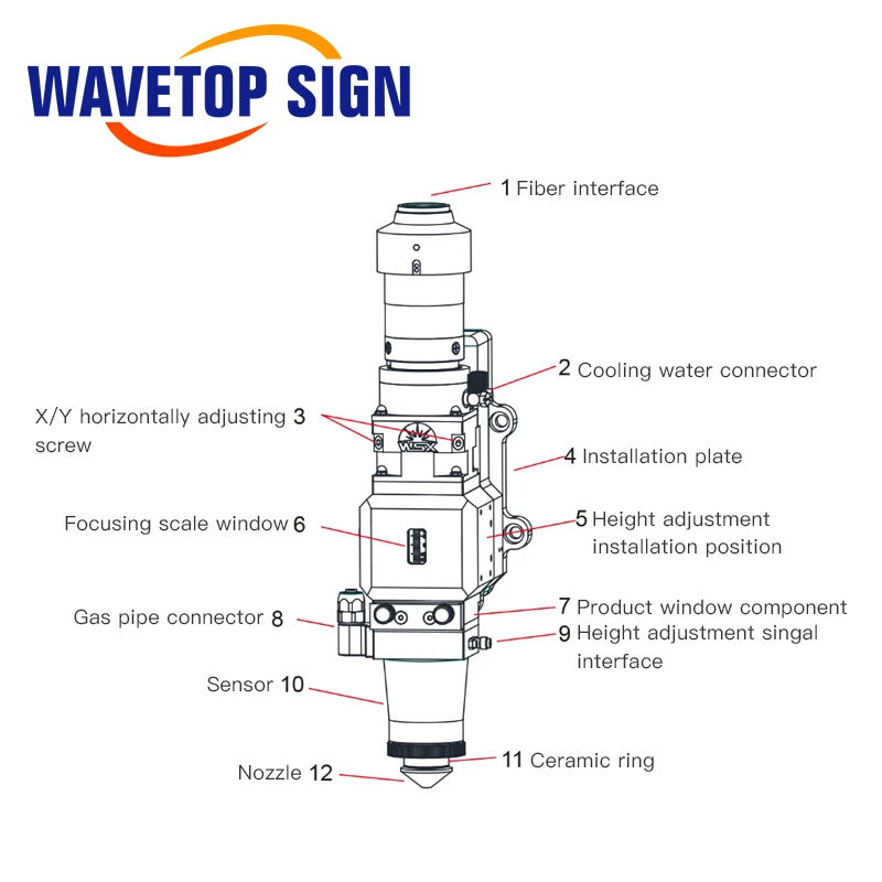 WaveTopSign WSX KC13 0-2 кВт Волоконно-Лазерная режущая головка ручная 2000 Вт для резки металла