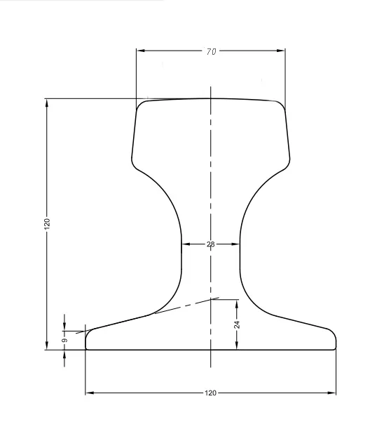 crane rails steel rails qu70 for railway with competitive price