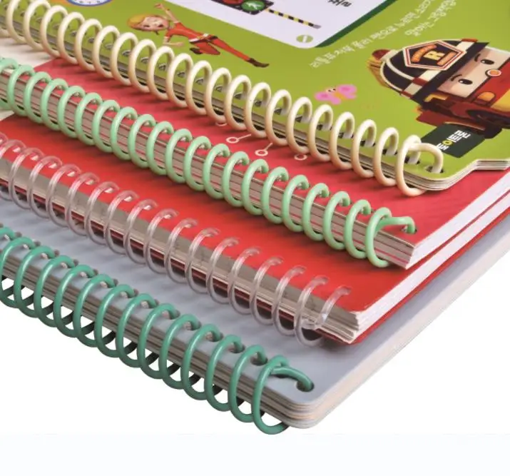 Plastic Filament Top Quality PET/PVC Material Environmental PVC Passed Test Customized length PVC cable