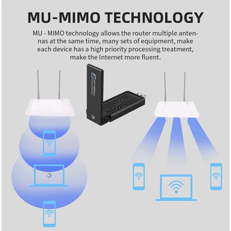 Новое поступление Realtek RTL8812BU высокопроизводительный чип Wi-Fi Bluetooth Usb беспроводной ключ для