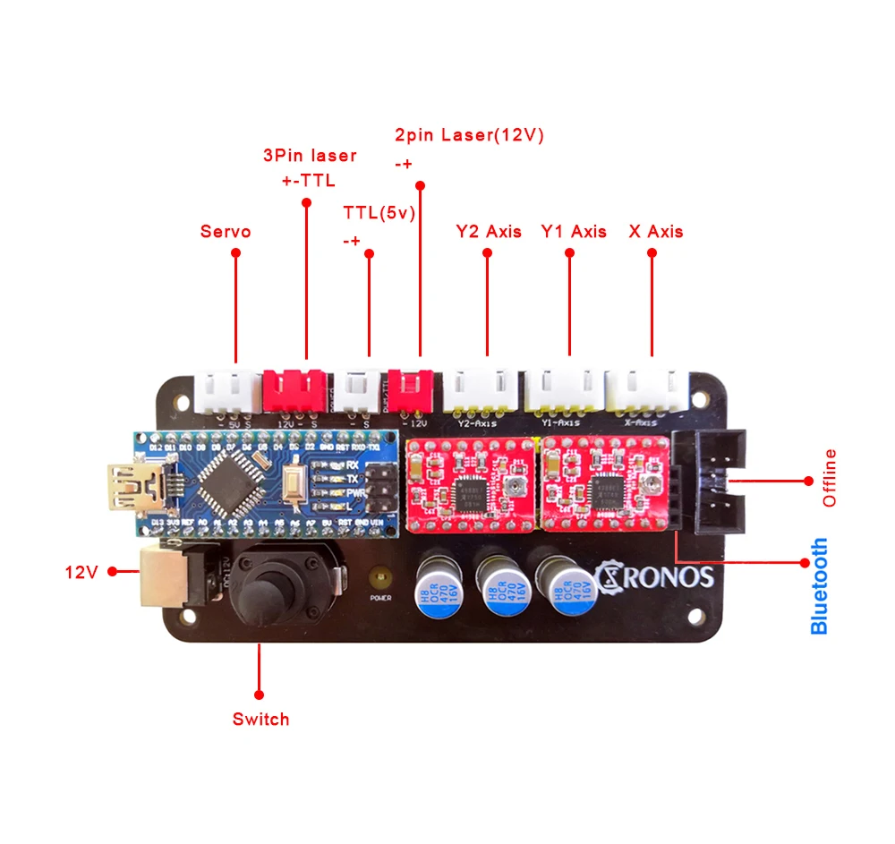 DIY Laser Engraver Machine 65*65cm CNC Laser 0.5W 2.5W 5.5W 15W Modules Machine for Cutting and Engraving