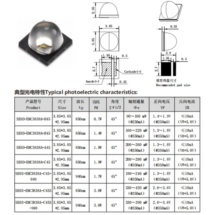 3030 3535 3838 5050 1W 2W 3W 4W 5W 10W High Power Led Diode led chip