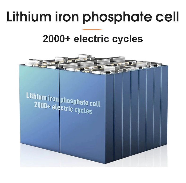 solar generator 300w 500w 900w 1000w 5500w Outdoor power bank portable solar power station lifepo4 portable power station