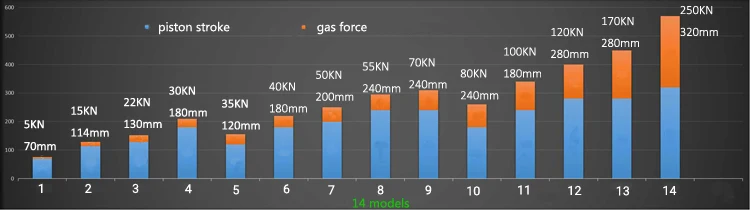 co2 portable compressor