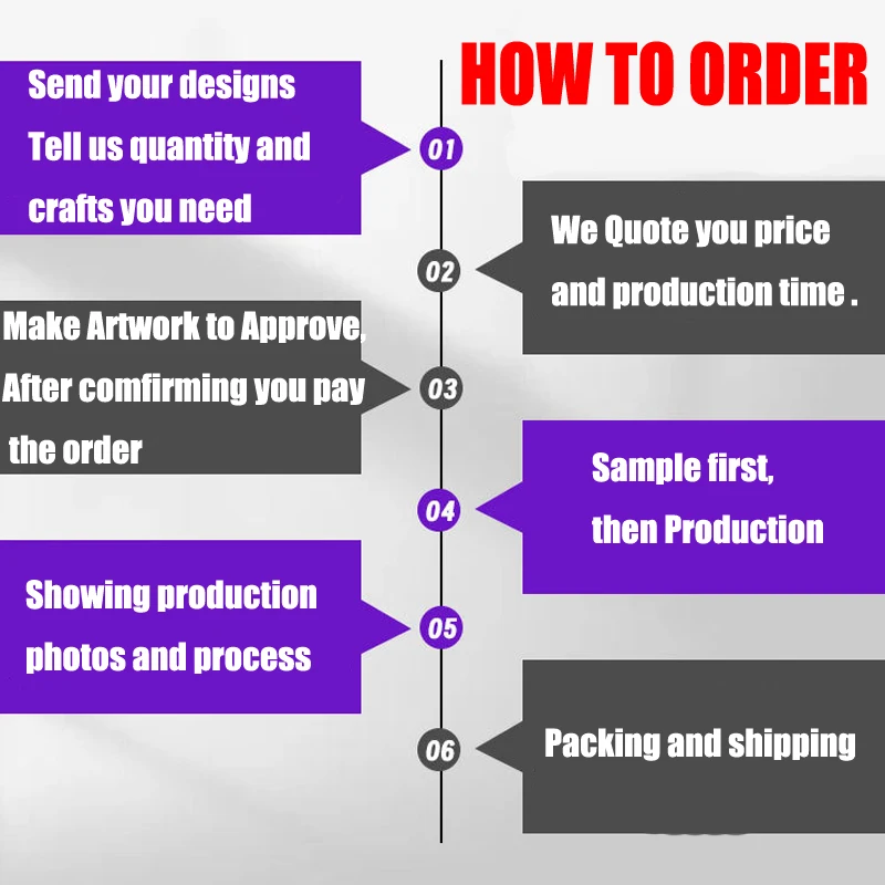 how to order.jpg